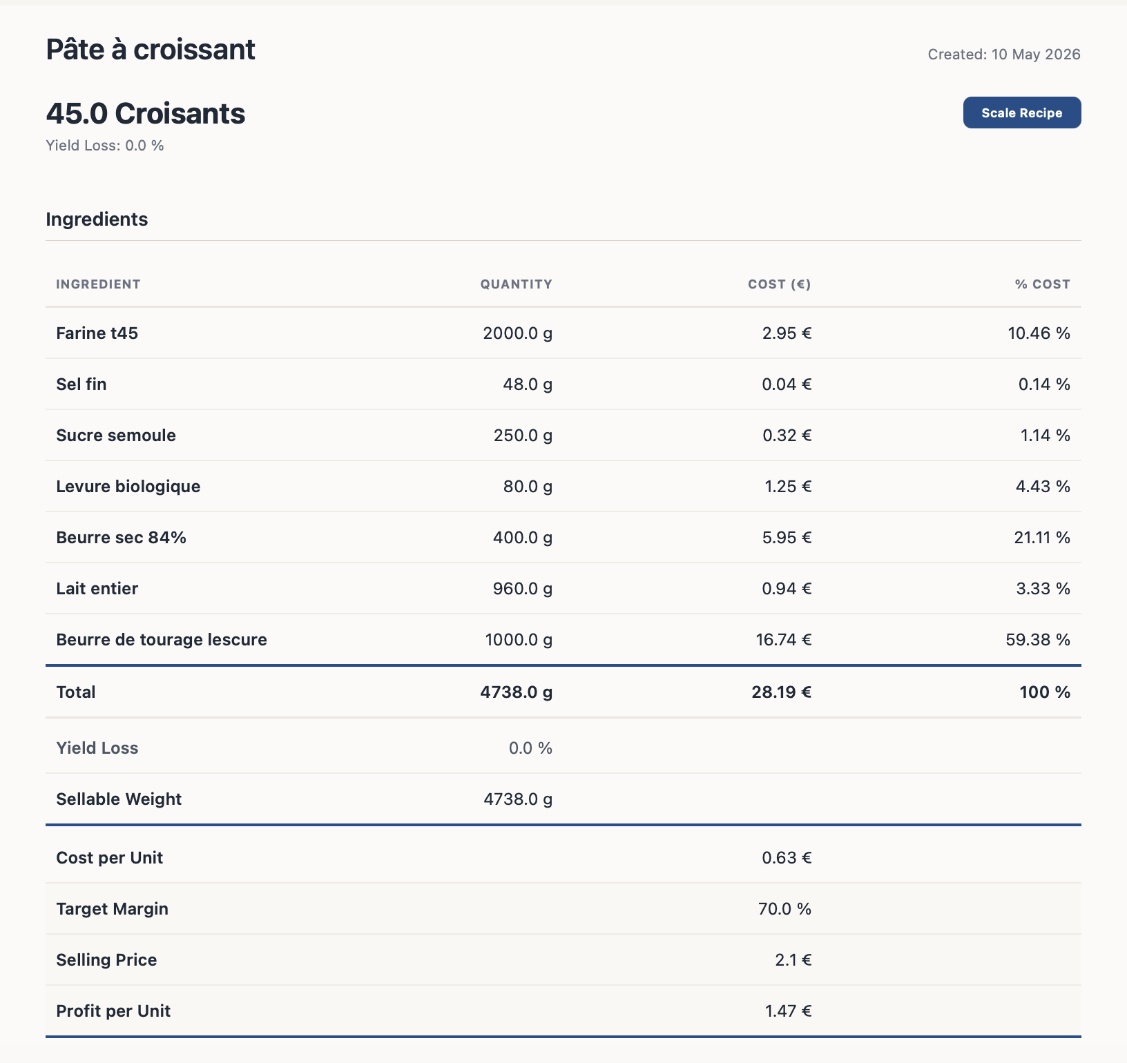 Recipe costing view