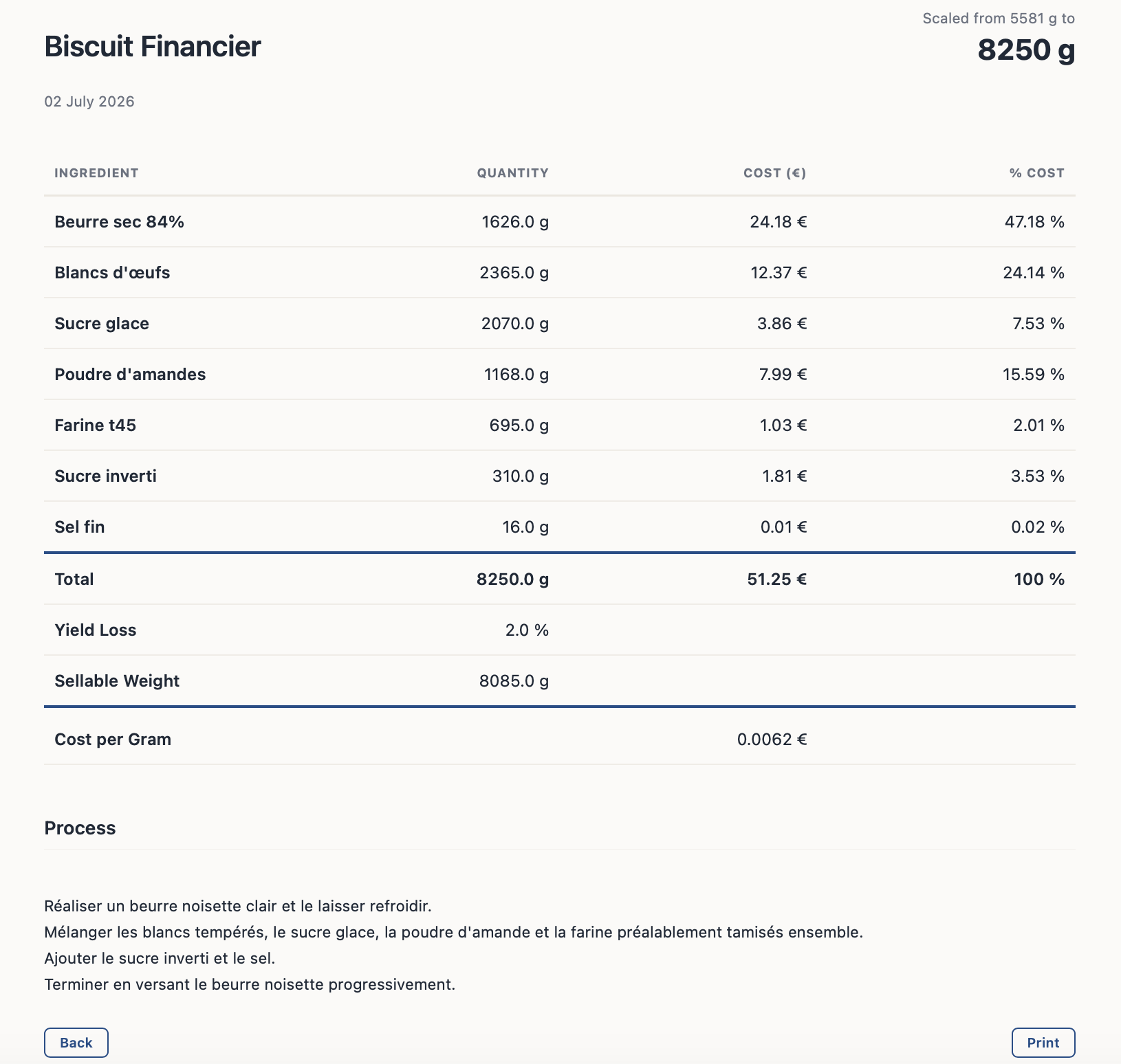 Scaled recipe view